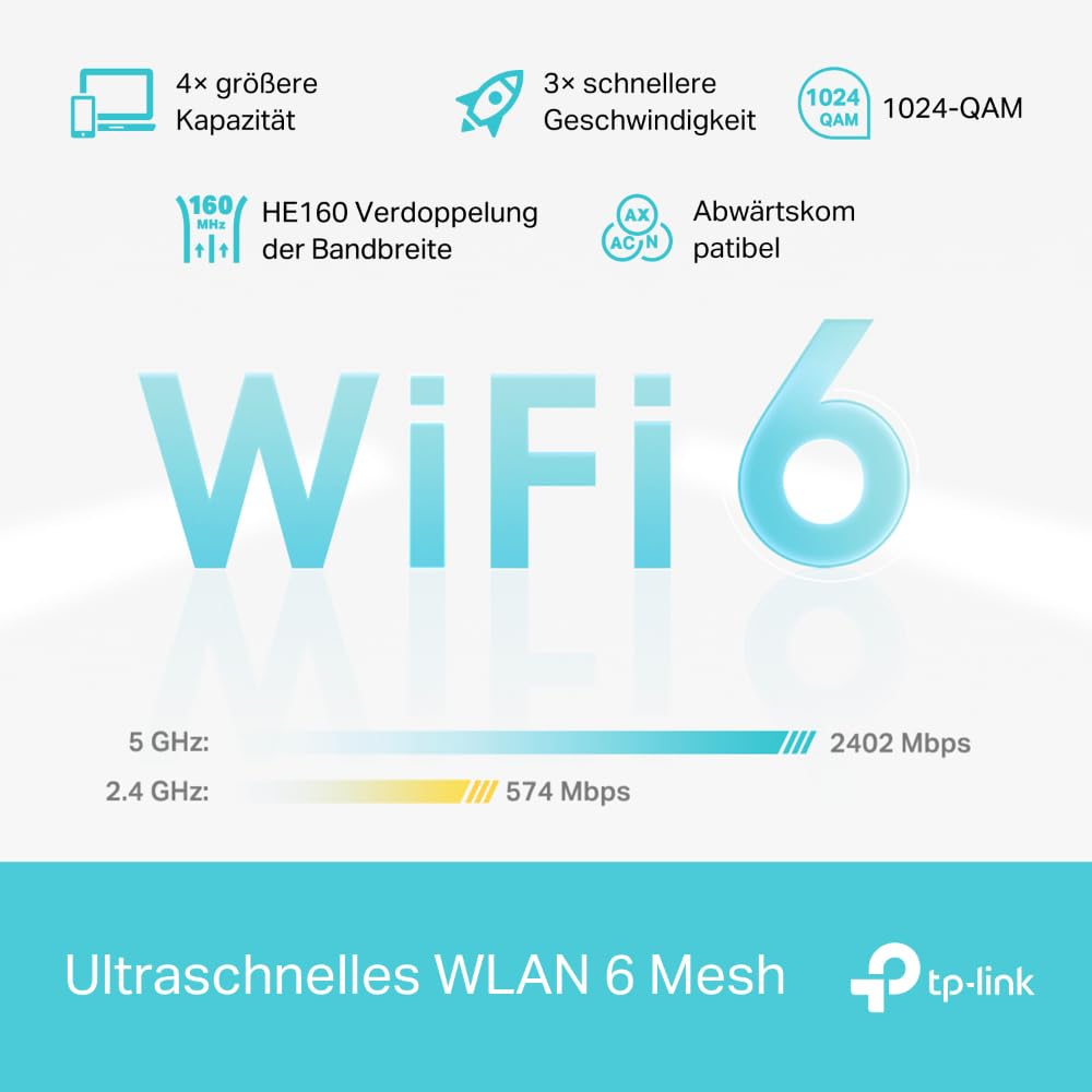 TP-Link Deco X50 AX3000 Mesh WiFi 6 System (3er-Packung) – Dual-Band, Gigabit-Ports, WPA3-Schutz