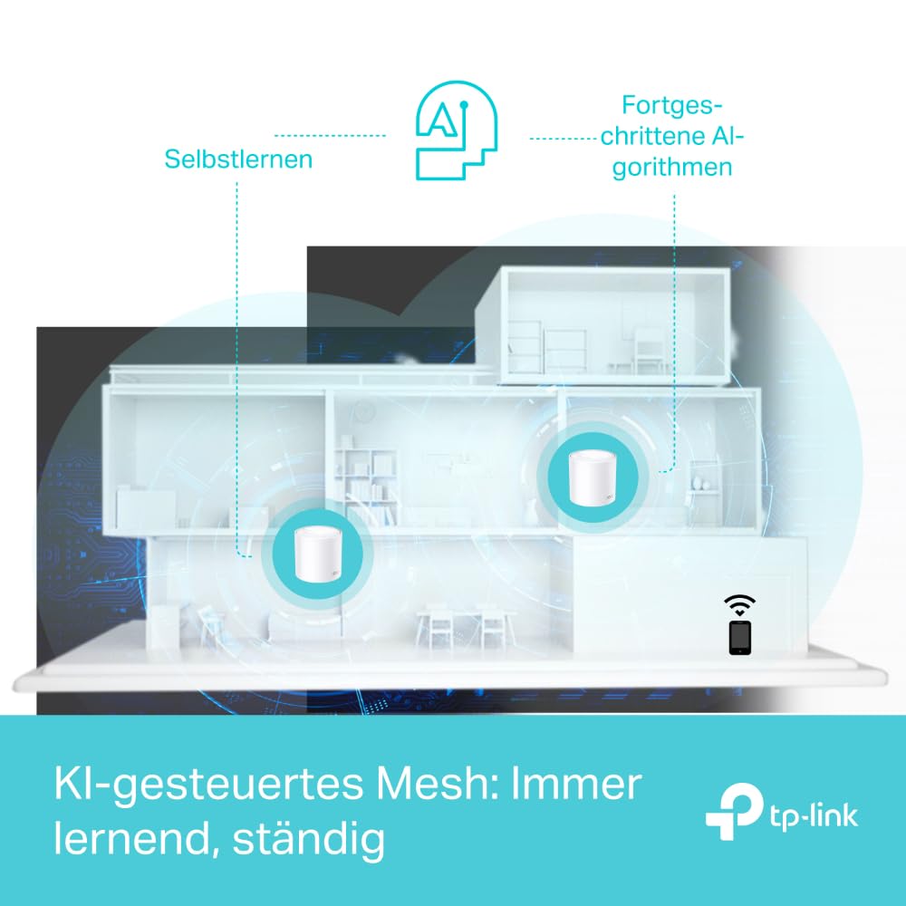 TP-Link Deco X50 AX3000 Mesh WiFi 6 System (3er-Packung) – Dual-Band, Gigabit-Ports, WPA3-Schutz