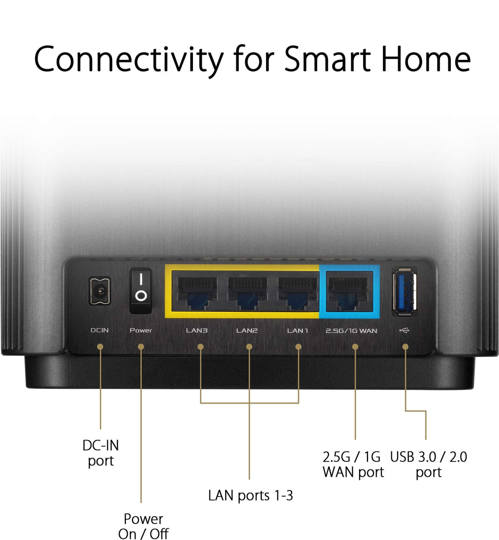 ASUS ZenWiFi XT8 AX6600 WiFi 6 Mesh System – 2er-Set, AiMesh, 2.5G WAN & AiProtection